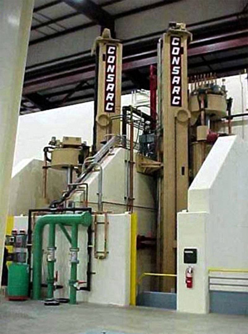 VAR furnace capacity